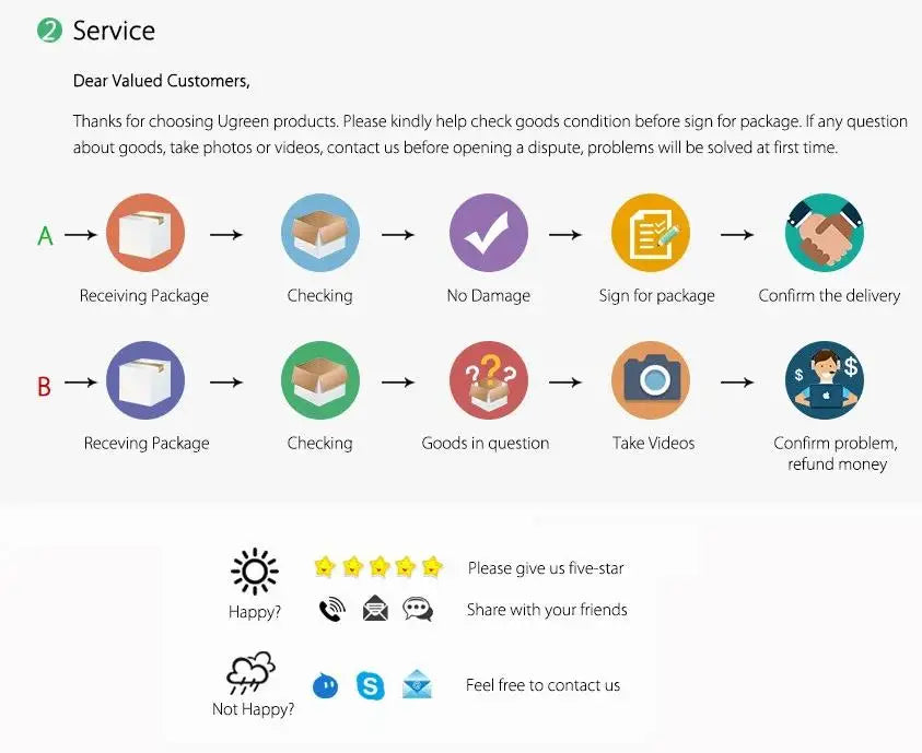Absorbent Training Pee Pads for Dogs - Quick Dry Surface, Leakproof, Odor-Control, Reusable Puppy Potty Mat