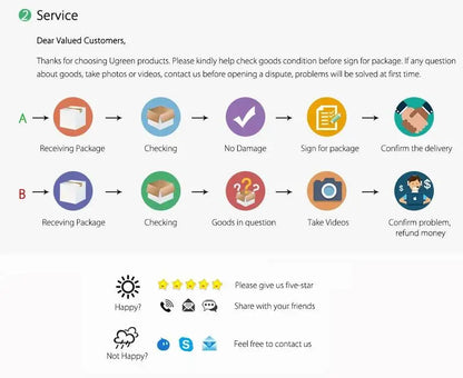 Absorbent Training Pee Pads for Dogs - Quick Dry Surface, Leakproof, Odor-Control, Reusable Puppy Potty Mat