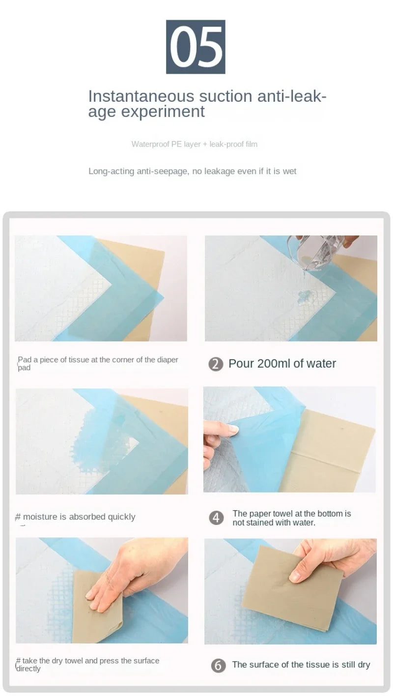 Absorbent Training Pee Pads for Dogs - Quick Dry Surface, Leakproof, Odor-Control, Reusable Puppy Potty Mat