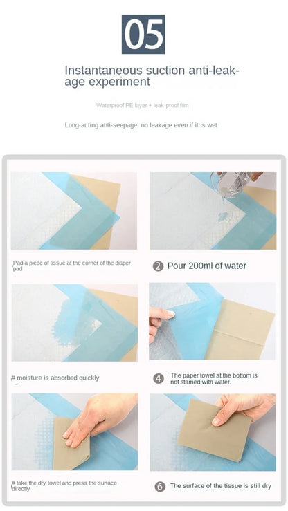 Absorbent Training Pee Pads for Dogs - Quick Dry Surface, Leakproof, Odor-Control, Reusable Puppy Potty Mat