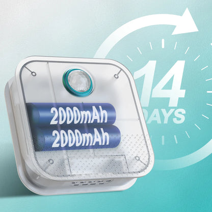 Cat Litter Deodorizer