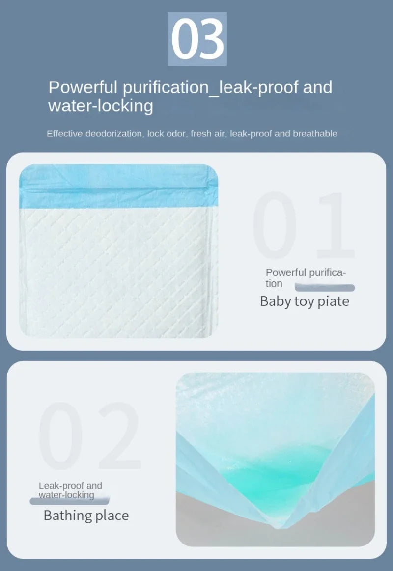 Absorbent Training Pee Pads for Dogs - Quick Dry Surface, Leakproof, Odor-Control, Reusable Puppy Potty Mat