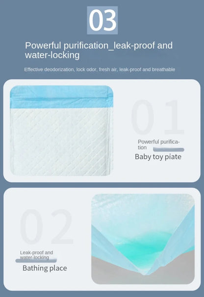 Absorbent Training Pee Pads for Dogs - Quick Dry Surface, Leakproof, Odor-Control, Reusable Puppy Potty Mat